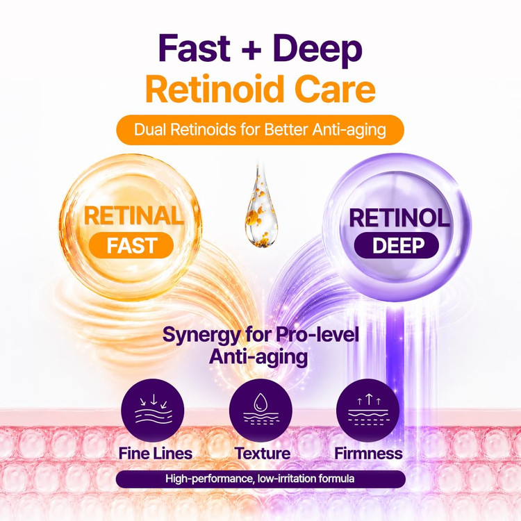 سرم جوانساز پیوریتو مدل Retinol Retinal 2000